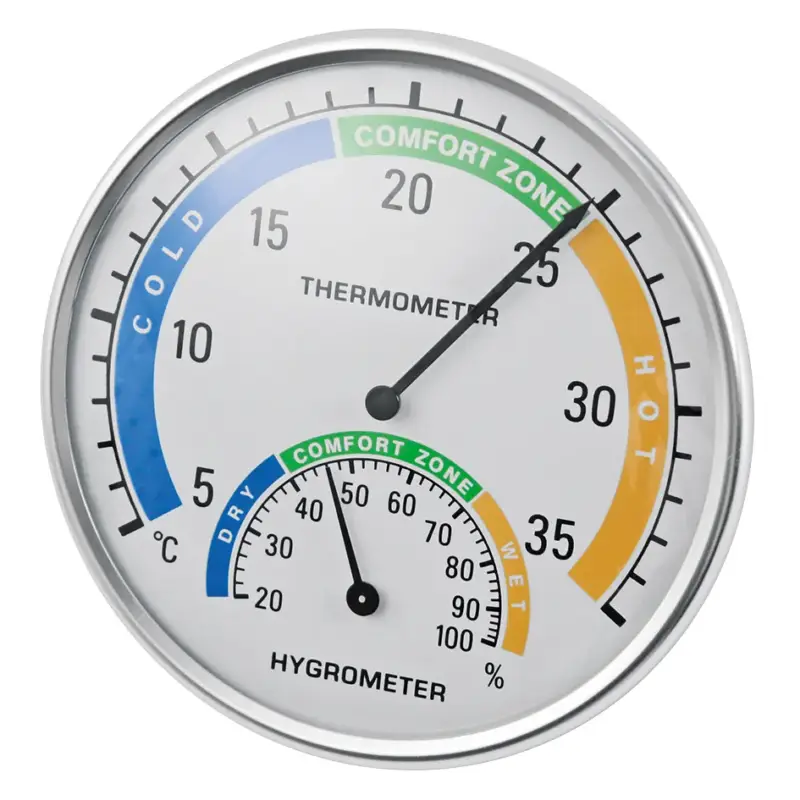 Top-Seller Thermometer - Hygrometer