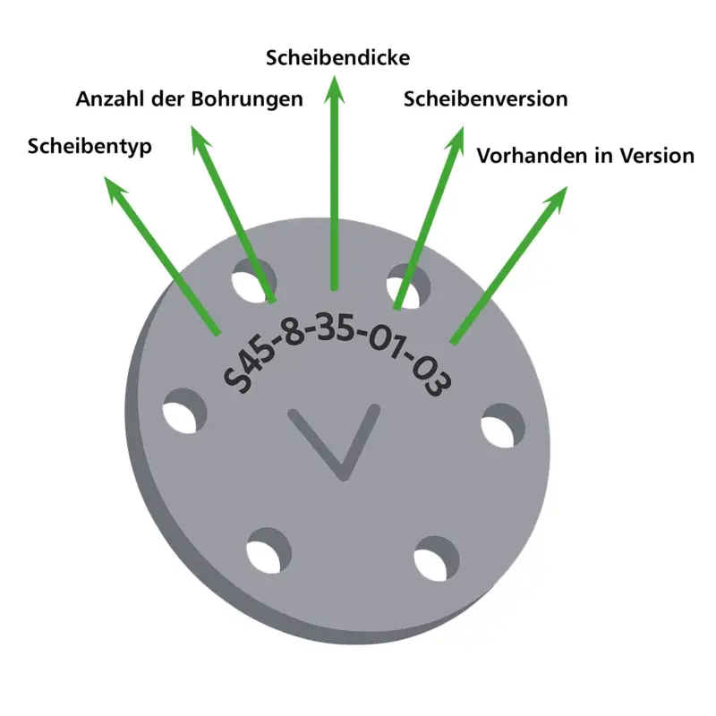 Saatgutscheibe S38-20-20-02-02 Top-Seller