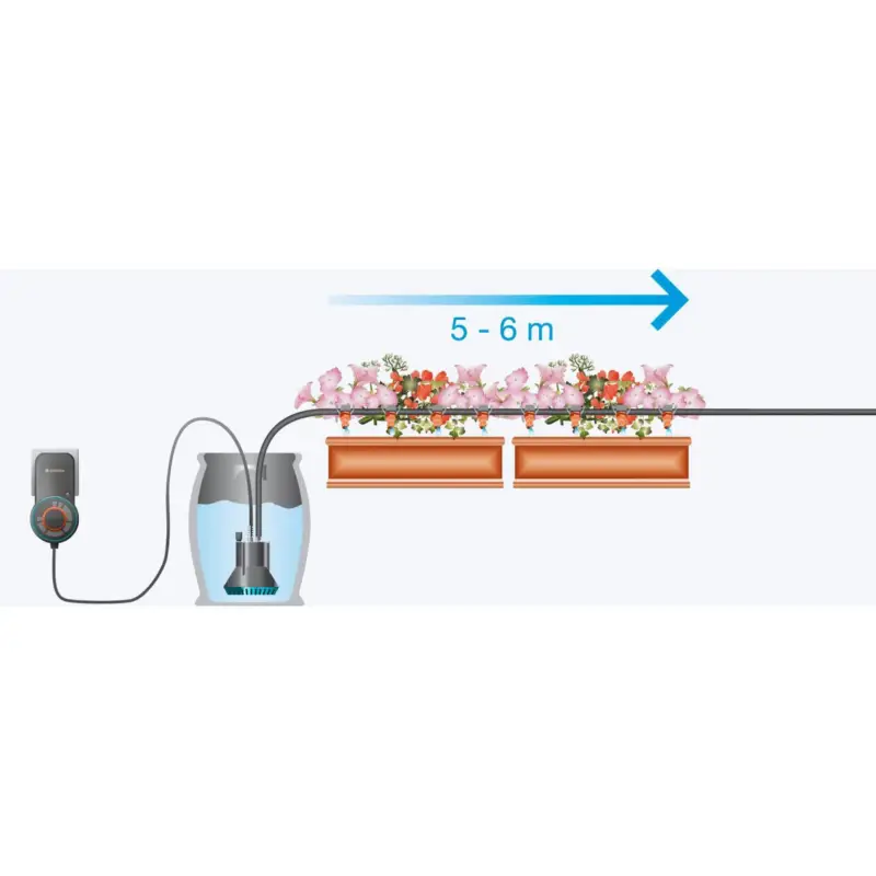 City-Gardening-Bewässerungssystem, Gardena, 5-6 m Balkonkästen Preiswert