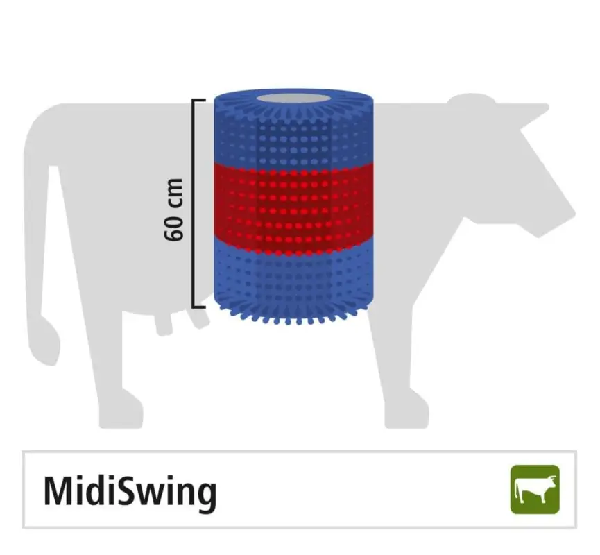 Preiswert Kerbl Ersatzbürste HAPPYCOW MidiSwing